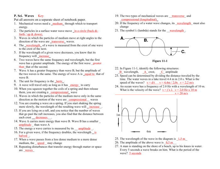 Pogil ish light waves answer key