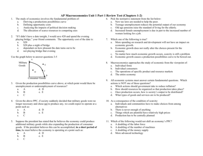 Ap macroeconomics unit 3 practice test