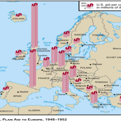 Marshall plan subject copyright