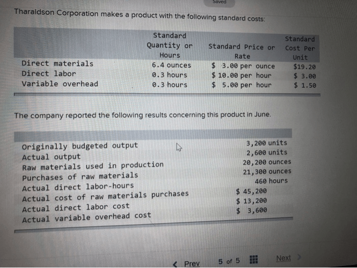 Corporation makes standard tharaldson following costs quantity solved hours direct materials per actual labor variable overhead ounces raw hour cost