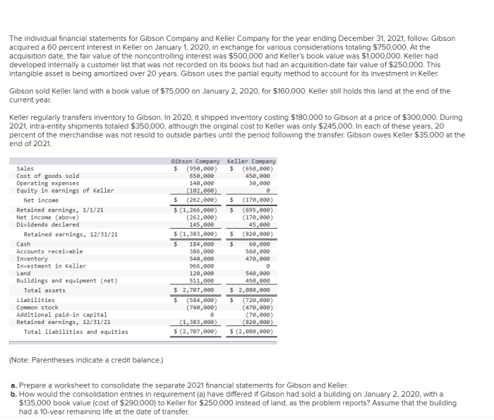 Ryan ltd sold equipment with a book value of 80000