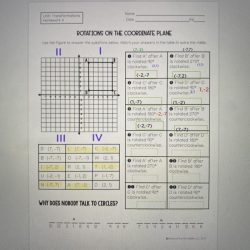 Dilations on the coordinate plane answer key