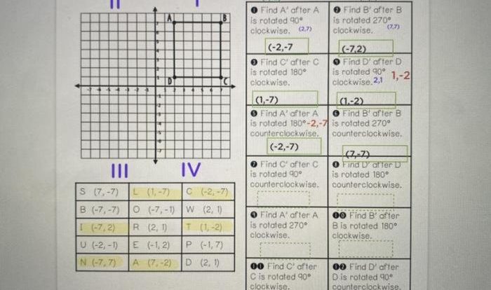 Dilations on the coordinate plane answer key