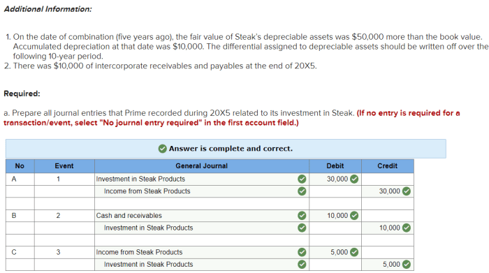 Ryan ltd sold equipment with a book value of 80000